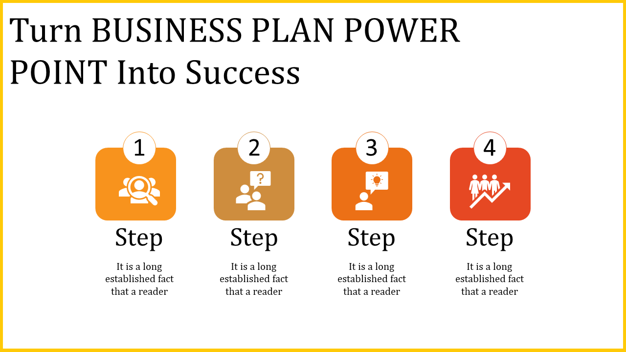 Customized Business Plan PowerPoint Presentation Design